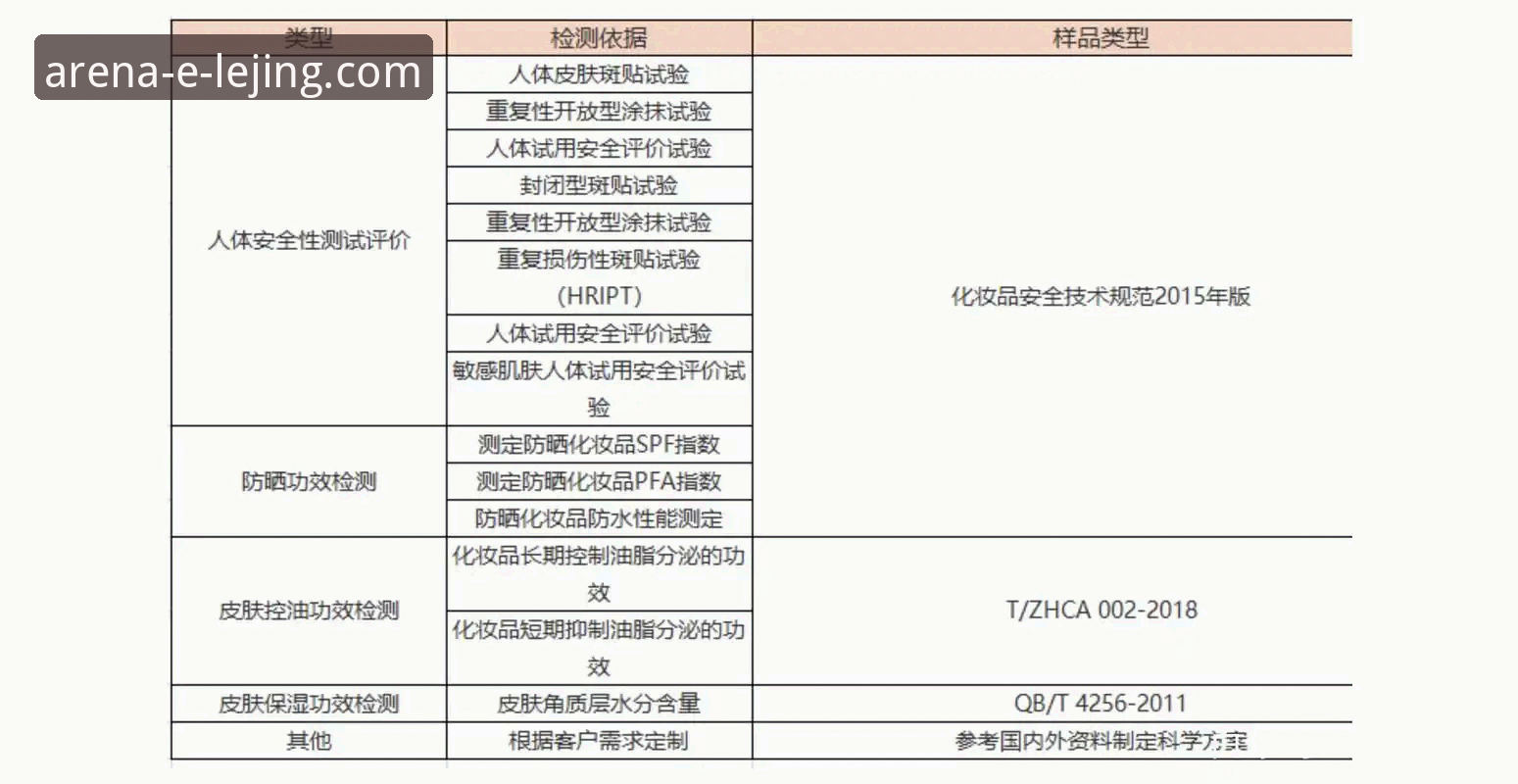 深度解析乐竞体育平台：一份全面的实用指南与安全评估