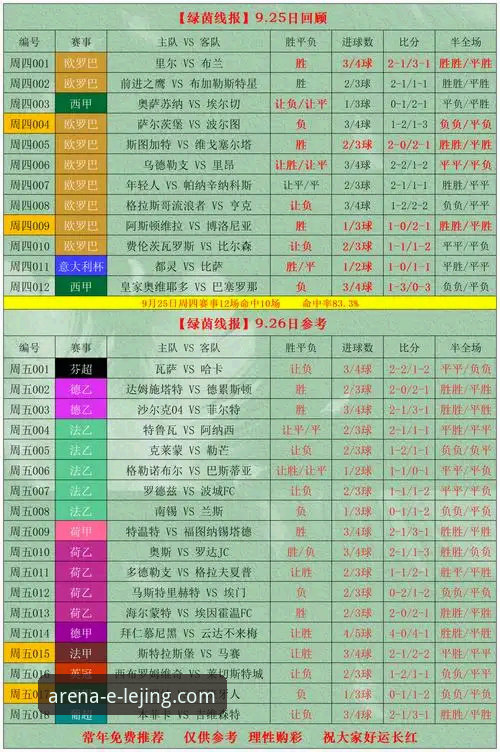 乐竞体育信誉如何必备 乐竞体育平台信誉评估与竞彩分析使用指南